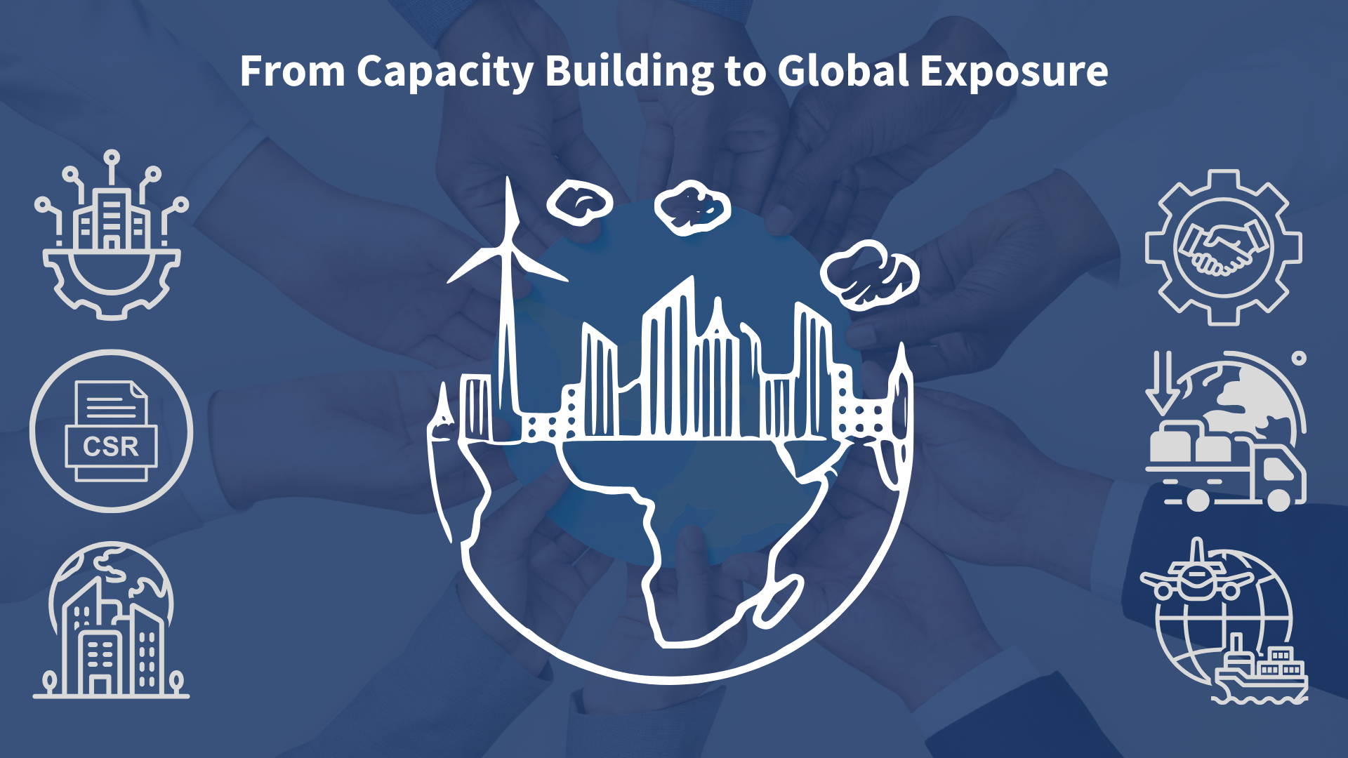 From Capacity Building to Global Exposure